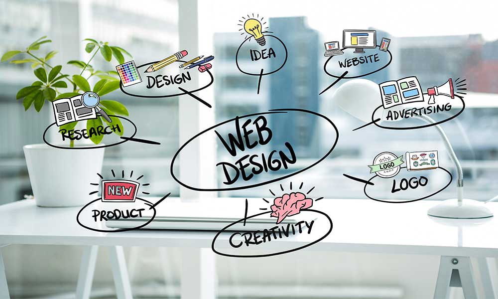 web design